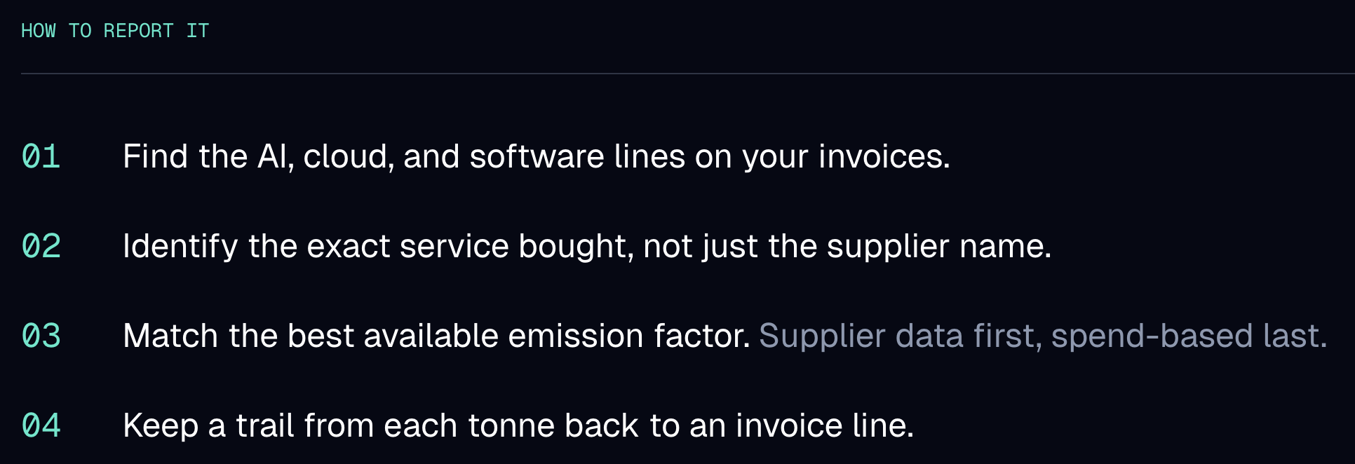 Four-step list on a dark background titled "How to report it": 01 Find the AI, cloud, and software lines on your invoices. 02 Identify the exact service bought, not just the supplier name. 03 Match the best available emission factor — supplier data first, spend-based last. 04 Keep a trail from each tonne back to an invoice line.